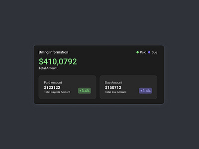 Billing Stats Card - UI Component application billings billings cards card ui ui uiux design ux website