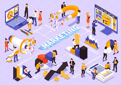 The Future of Digital Marketing: Predictions and Insights bestdigitalmarketingtips digitalmarketing digitalmarketingagency digitalmarketingcompany futureofdigitalmarketing predictionsofdigitalmarketing vultureconcepts