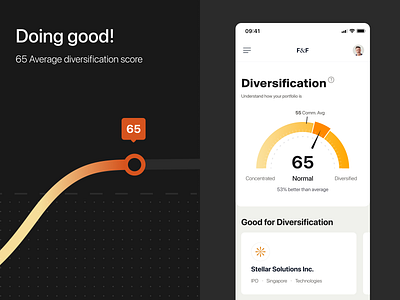 Investment portfolio Diversification sc diversification financial app fintech investment score ui ui design user interface ux uxui voit