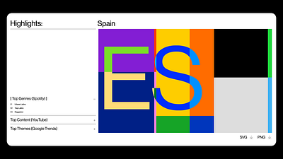 Digital culture index bold branding colours coutries digital flag generative identity minimal ui