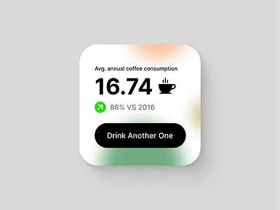China's growing coffee consumption. data visualization design graphic design ui