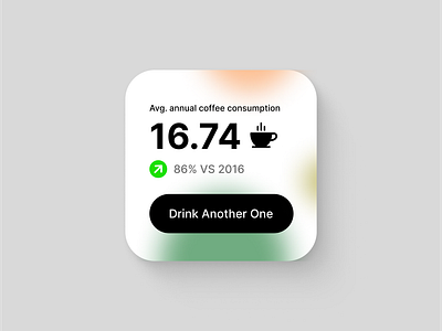 China's growing coffee consumption. data visualization design graphic design ui