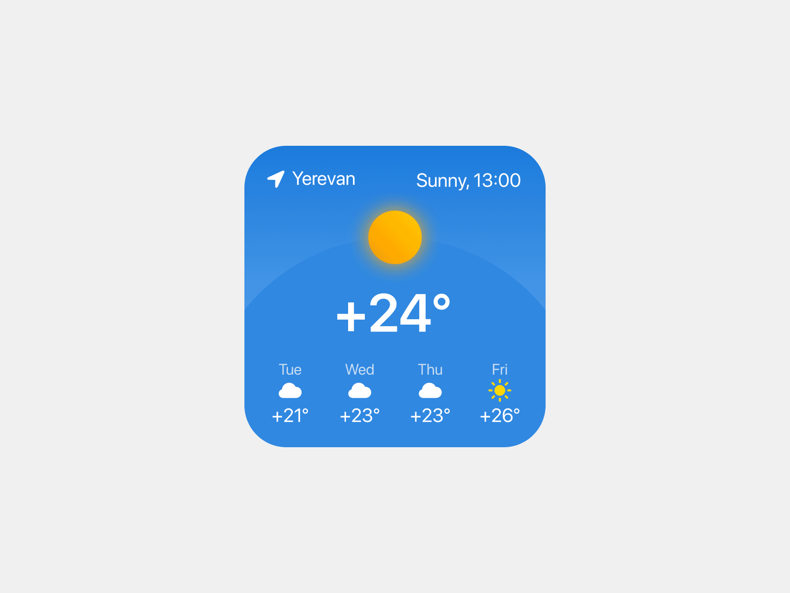 Weather widget app ui ux weather widget