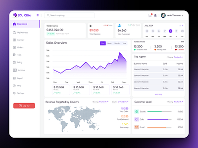 EDU CRM Dashboard Design crm dashboard figma ui