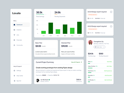 Job Portal - Dashboard Widgets dashboard earnings freelance job overview portal projects reports widgets