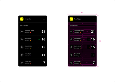 Football Category Cards ⚽ berlin branding card cards dark mode data data viz design system fitness football germany guidelines handoff icons ios mobile soccer sports style guides ui kit