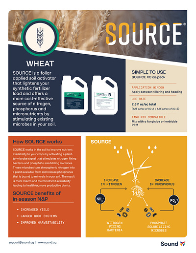 Brochure: Product-Use with Wheat agriculture brochure content design design graphic design illustration