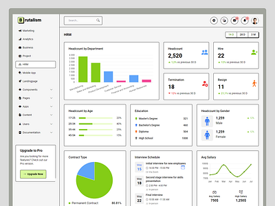 Hr Dashboard human resource management tailwind css tailwind dashboard hr