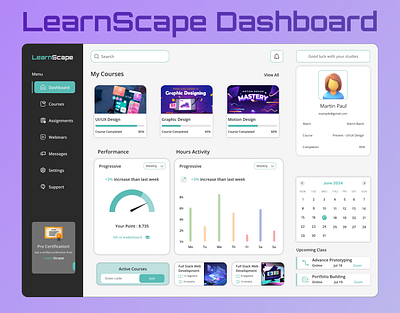 LearnScape LMS Dashboard Design advertising animation brand identity branding dashboard design designer figma graphic design illustration logo ui uiux web design website