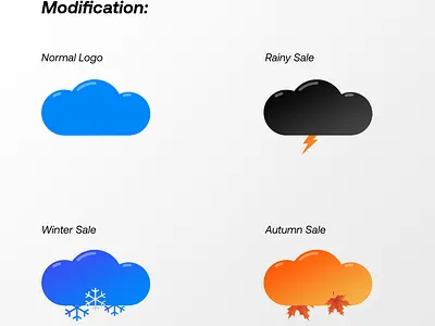 Dynamic Branding of Logo CloudyBeats. branding logo