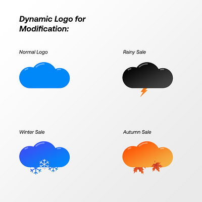 Dynamic Branding of Logo CloudyBeats. branding logo
