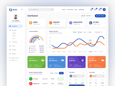 Boltz – Crypto Admin Panel Dashboard admin panel blockchaintech boltz dashboard crypto admin crypto analytics crypto currency crypto management crypto operations crypto solutions crypto tools crypto ui digital assets fintech techinnovation ui design ui inspiration ui showcase ui trends