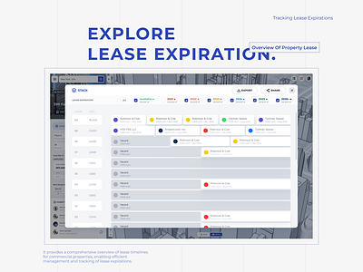 MarketAlpha - Knowledge Cubed's tool commercialrealestate leaseexpiration leasetracking property insights real estate software realestateinnovation saas design virtual tours