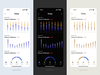 Stacked Bar Graphs analytics chart clean dark dasahboard design design system figma framer minimal pastel serif stacked bar ui ui kit