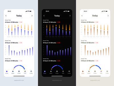 Stacked Bar Graphs analytics chart clean dark dasahboard design design system figma framer minimal pastel serif stacked bar ui ui kit