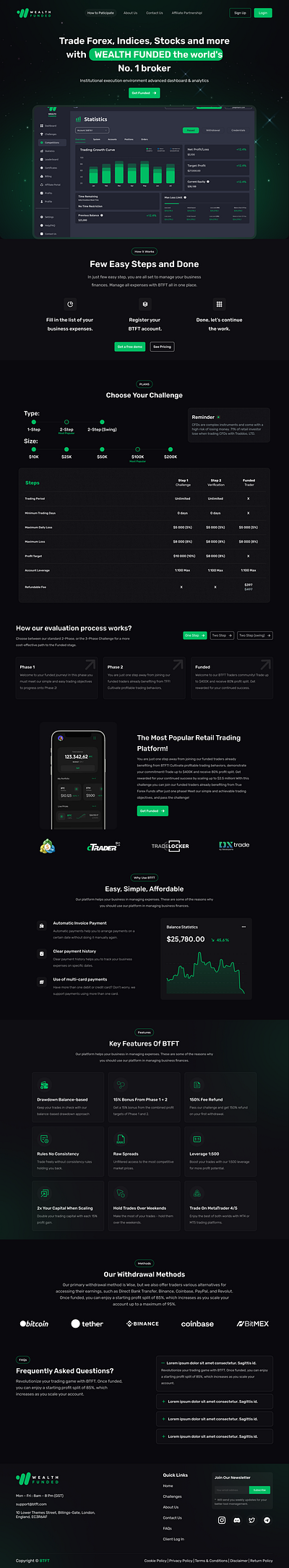 Prop Firm Development | Complete branding broker challenges design development figma firm illustration landing page marketing payout payouts prop prop firm prop firms trade trading ui uiux ux