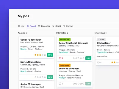 My jobs board card job kanban tabs ui