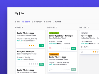 My jobs board card job kanban tabs ui