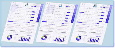 Admin dashboard design accessibility admin dashboard design designer portfolio product design project prototype ui usability user experience user interface ux ux research ux writing web application wireframing