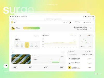 Saas Dashboard Animation ai analytics animation branding charts dashboard dribbble graphic design graphs inspiration interface design light theme motion graphics saas ui ux web design