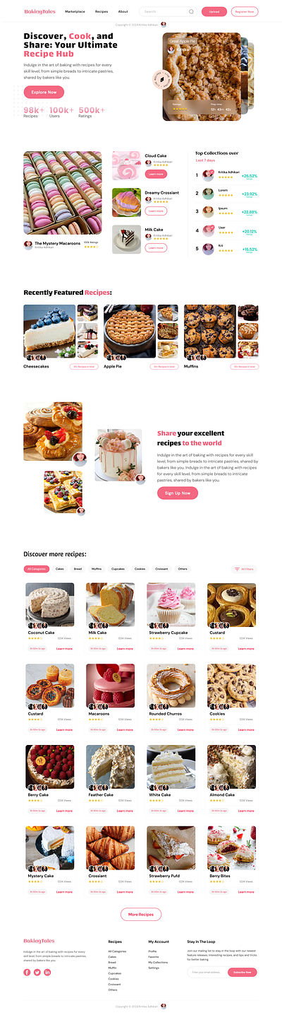 Recipe Sharing Website aesthetic cool design food food sharing great new recipe recipe sharing simple trending ui uiux website