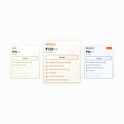 Tiffin Delivery App - Subscription Plan Card Design app design design plan ui design pricing page ui subscription page subscription plan ui design subscription ui ui ui elements ux