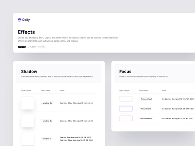 Effects - Daily design system design system effectts figma focus options shadow shadow ui states ui ui kit unityle unityle.com ux