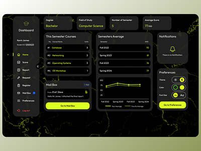 Education Dashboard college dark dashboard education ui university