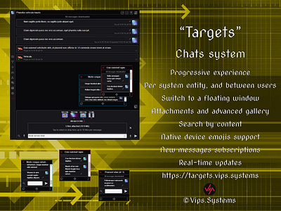 "Targets". Chats system. dark