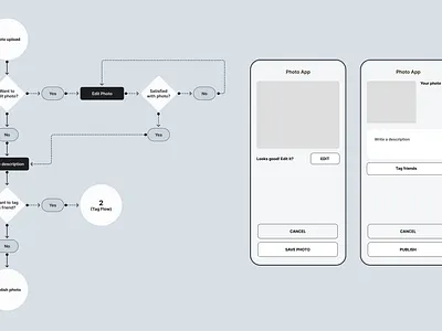 Daily IA 7.19.24 Photo App