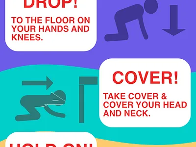 Safety Earthquake Infographic