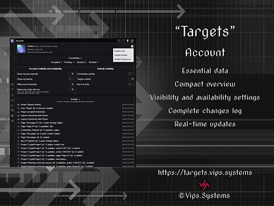 "Targets". Account. dark