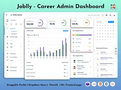 Job Search Platform Dashboard career dashboard dashboard design employment hire hiring hiring platform job job board job finder job listing job portal job search job seeker product design recruitment ui ui design work work finder