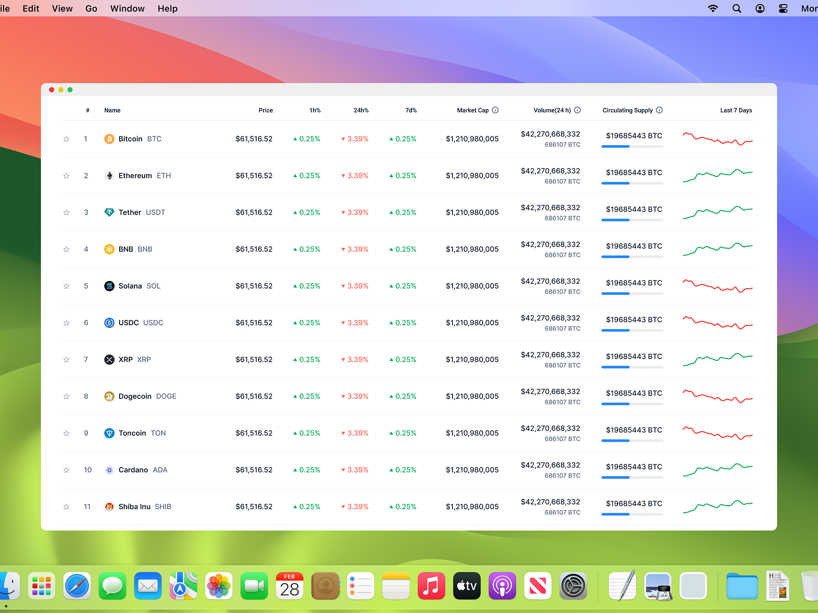 Coin Tracker Dashboard by Shahzaib on Dribbble