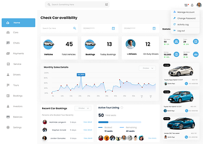 Admin Dashboard admin admindashboard car rental case study figma high fidelity landing page mobile app design prototype saas tour managment ui uidesign uiux uiux design ux ux research web app web design wireframe