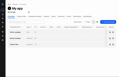 Manager dashboard b2b dashboard desktop ux