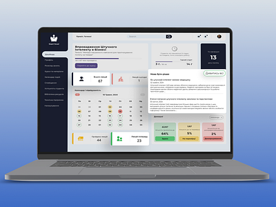 Dashboard and table for edtech product branding dashboard data visualization design figma logo tables uxui