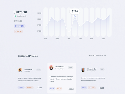 Crypto Currency Web Design cryptocurrency design ui uiuidesign ux webdesign