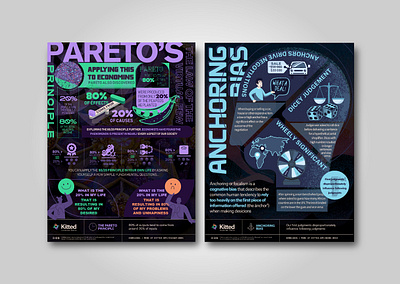 Infographics brand identity illustration organogram pareto