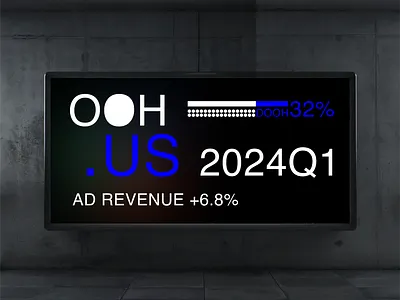 US's OOH ads revenue ramped up. data visualization graphic design