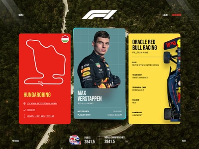 Formula One Long Card Trend 2024 2024 app design f1 formula one latest design long card ui ux web