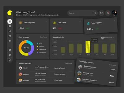 Streamlined Property Management Dashboard Design branding dashboard productdesign ui