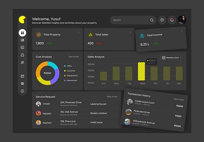 Streamlined Property Management Dashboard Design branding dashboard productdesign ui