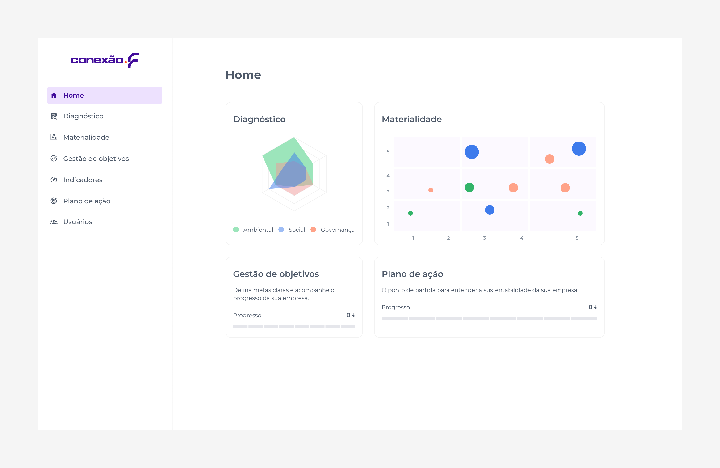 ESG Dashbobard dashboard saas ui
