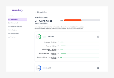 ESG - Dashboard dashboard saas ui