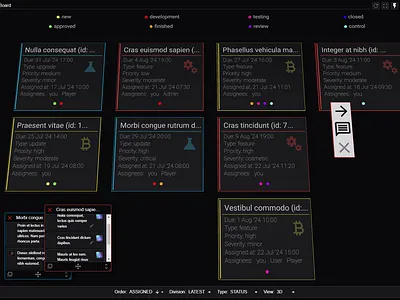 "Targets". Dashboard. Status view screenshot.