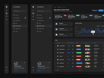 Dark Dashboard - Lookscout Design System clean dark dashboard design layout lookscout saad ui user interface ux web application webapp