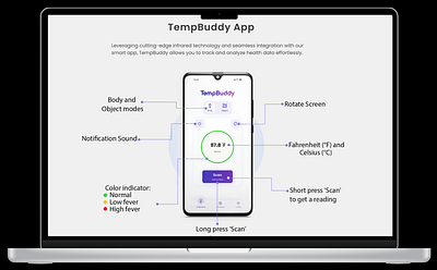 Tempbuddy App branding graphic design ui