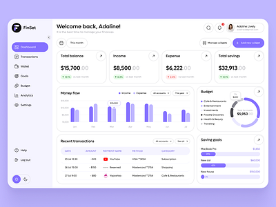 Finance management dashboard analytics balance capital chart dashboard finance dashboard finance management finances fintech goals money personal finances progress bar transactions ui uiux ux web app web service