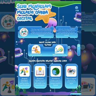 Infographic poster design digital figma illustration infographic informative poster technology underwater vector